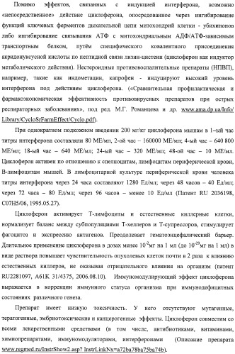 Фармацевтическая композиция на основе акридонуксусной кислоты и ее соединений для лечения гнойно-деструктивных поражений слизистой и кожи, общесистемных заболеваний при иммунодефицитных состояниях (патент 2404773)