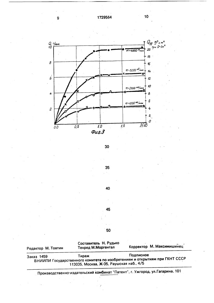 Кавитационный диспергатор (патент 1729564)