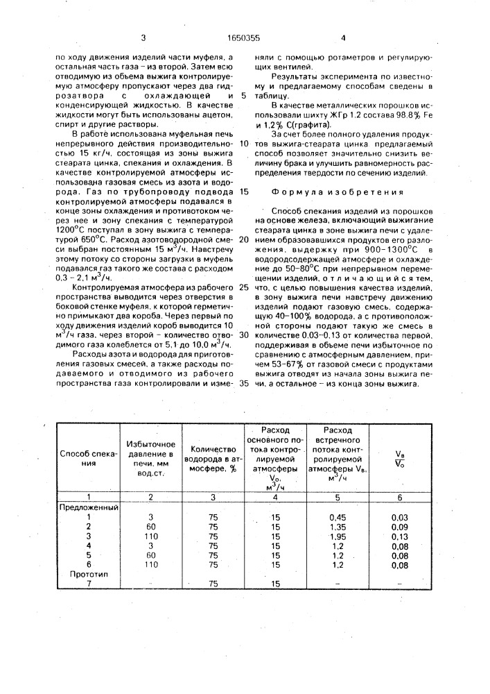 Способ спекания изделий из порошков на основе железа (патент 1650355)