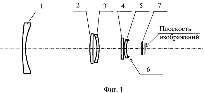 Светосильный широкоугольный объектив для инфракрасной области спектра (варианты) (патент 2385475)