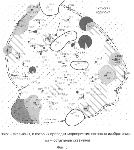 Способ разработки многопластового нефтяного месторождения (патент 2513965)