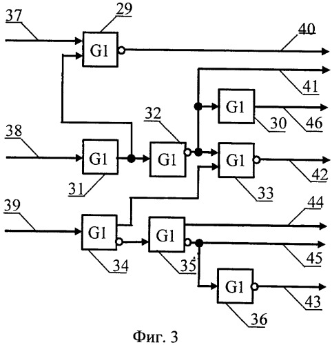 Цифровой регулятор для системы управления электромагнитным подвесом ротора (патент 2417390)