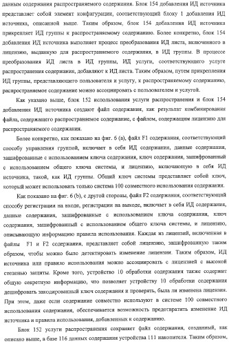 Устройство воспроизведения содержания, способы и программы управления воспроизведением содержания (патент 2310908)