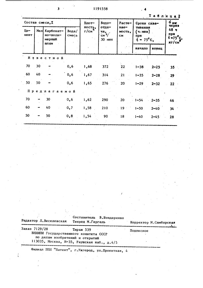 Тампонажная смесь (патент 1191558)