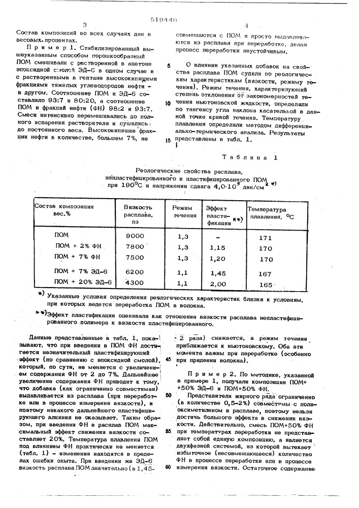 Термопластичная формовочная композиция (патент 519449)