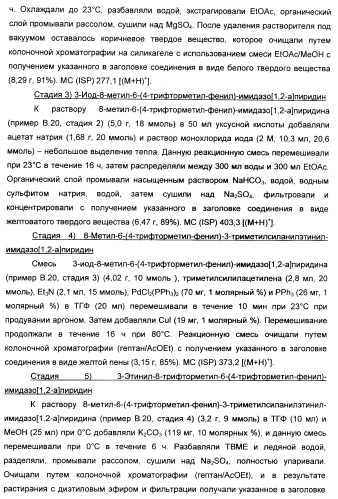 Производные ацетиленил-пиразоло-пиримидина в качестве антагонистов mglur2 (патент 2412943)