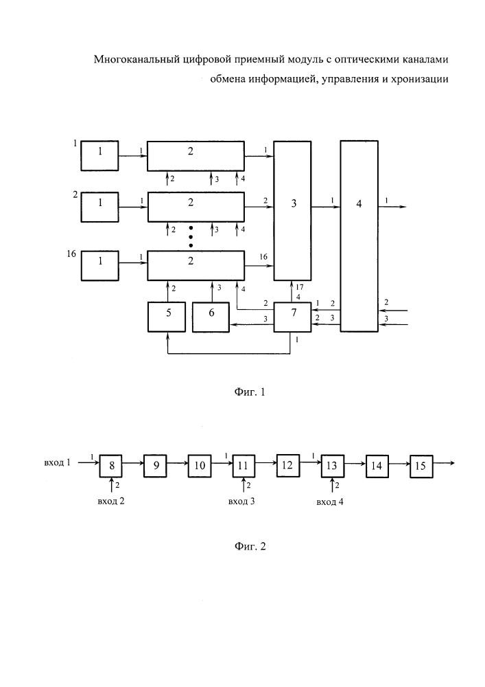 Многоканальный цифровой приемный модуль с оптическими каналами обмена информацией, управления и хронизации (патент 2626623)
