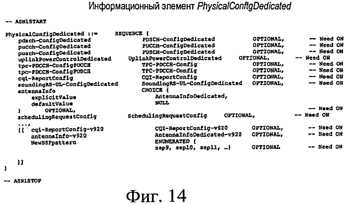 Конфигурация подкадра (патент 2564099)