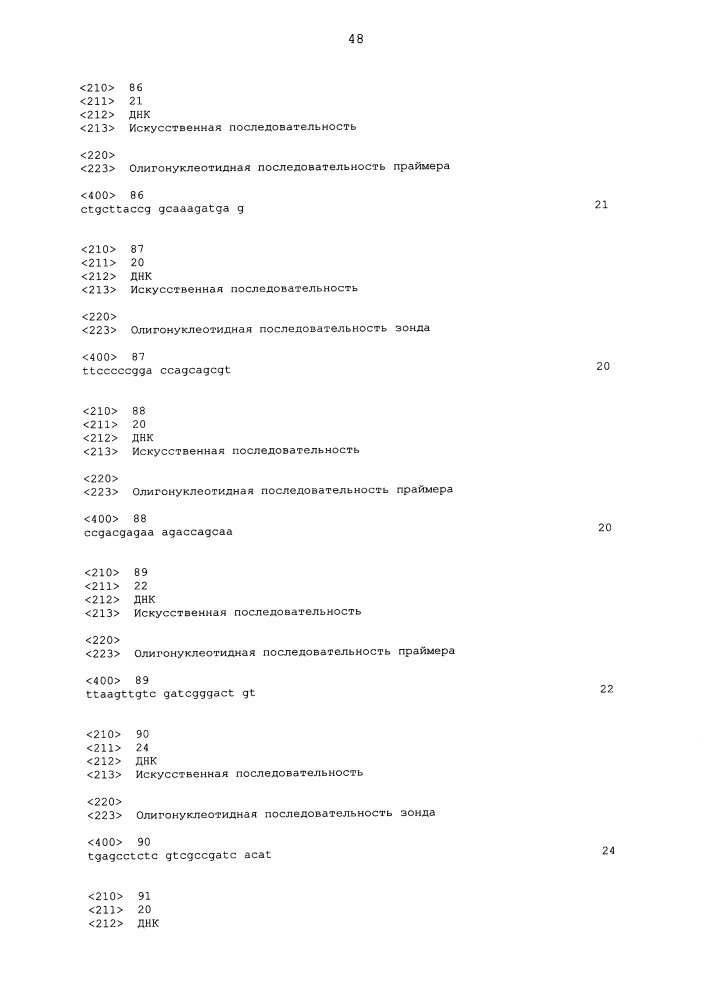 Новый класс генов устойчивости к глифосату (патент 2634411)