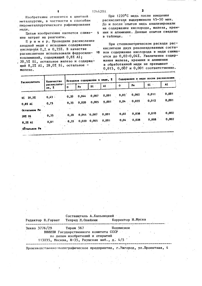 Способ рафинирования меди (патент 1244201)