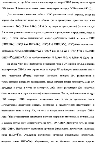 Векторная инерциальная система навигации (висн) (патент 2382335)