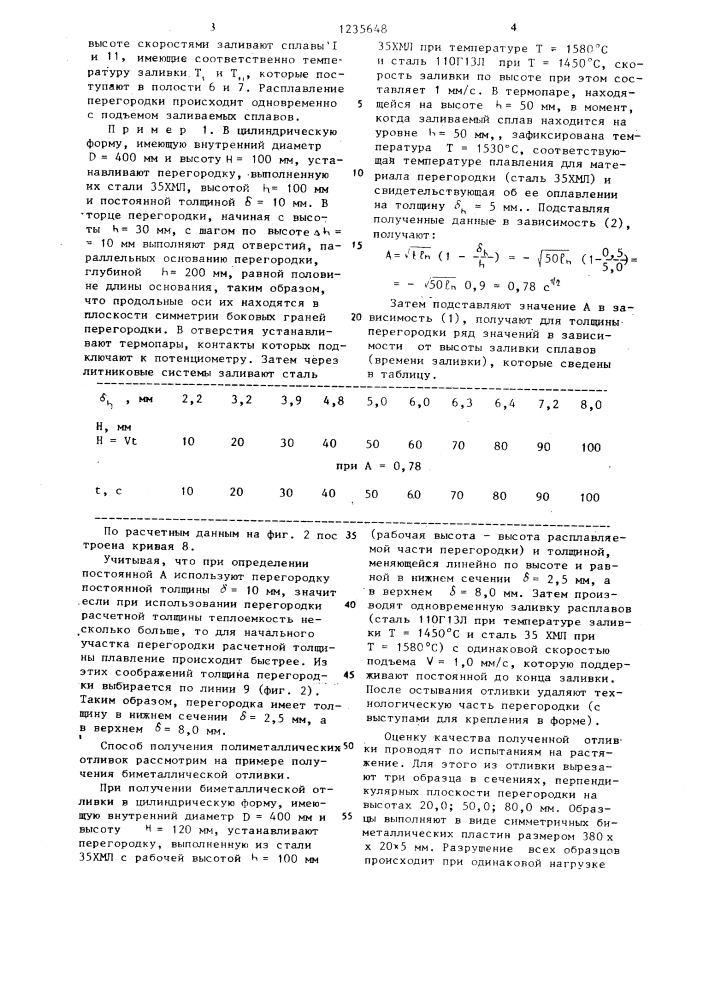 Способ получения полиметаллических отливок (патент 1235648)