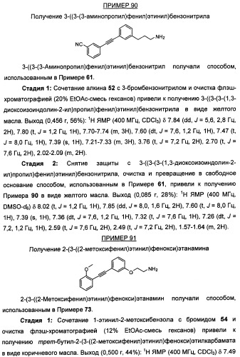 Соединения, представляющие собой алкинилфенильные производные, для лечения офтальмических заболеваний и расстройств (патент 2470910)