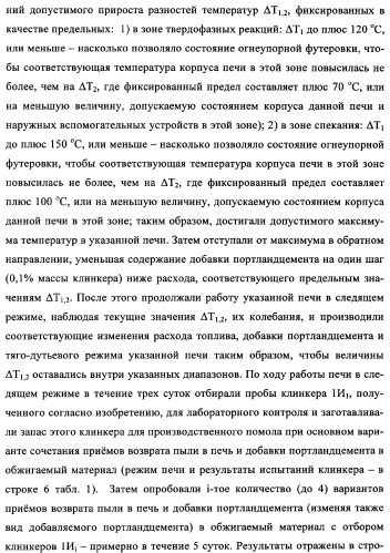 Способ изготовления портландцемента (патент 2333897)