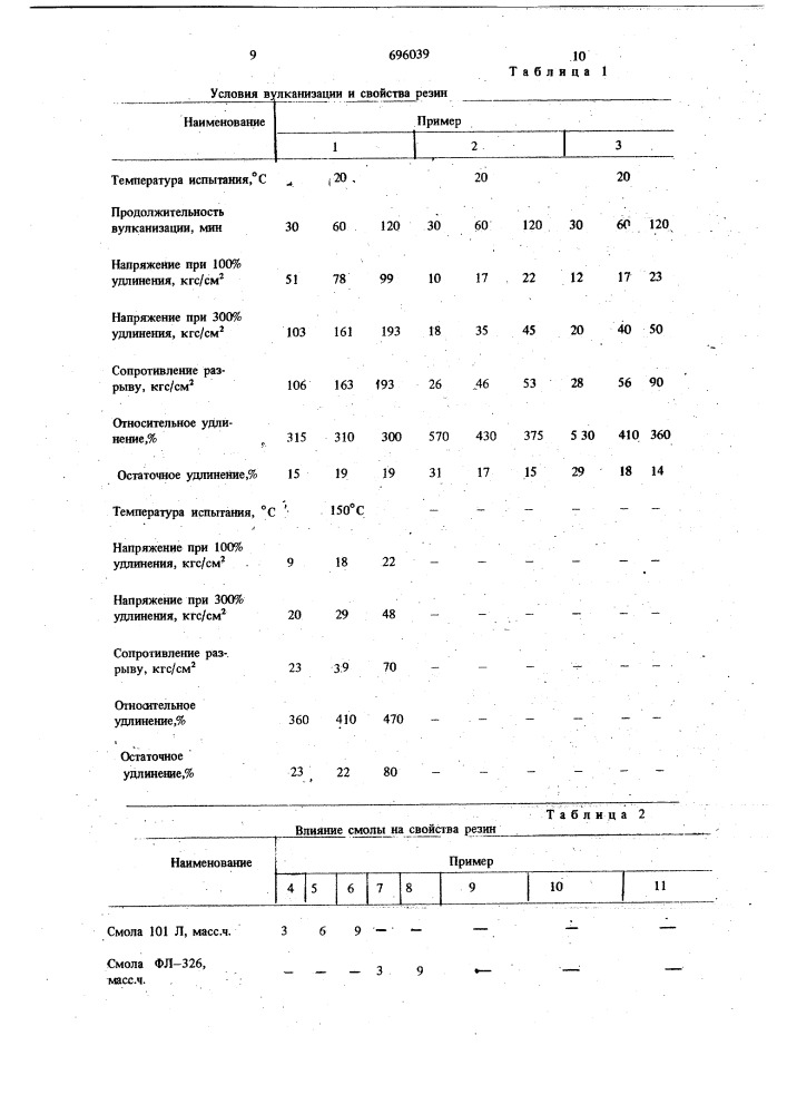 Резиновая смесь (патент 696039)