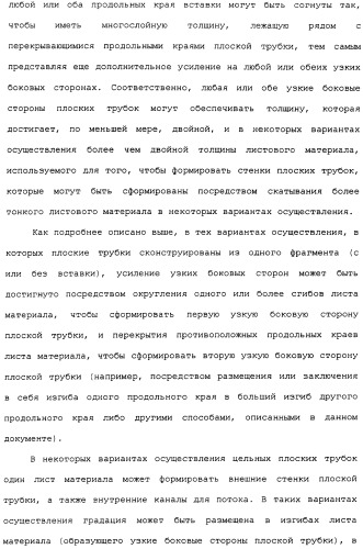 Плоская трубка, теплообменник из плоских трубок и способ их изготовления (патент 2480701)