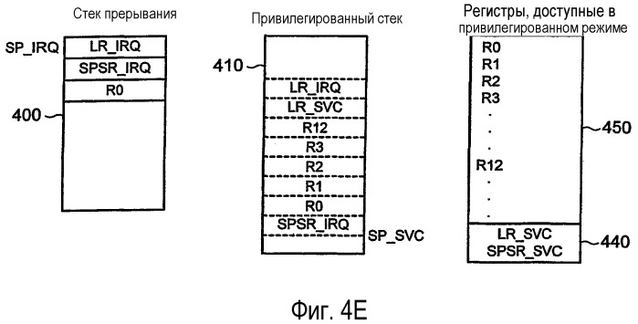 Способ и устройство обработки данных для сохранения возвратного состояния (патент 2275679)