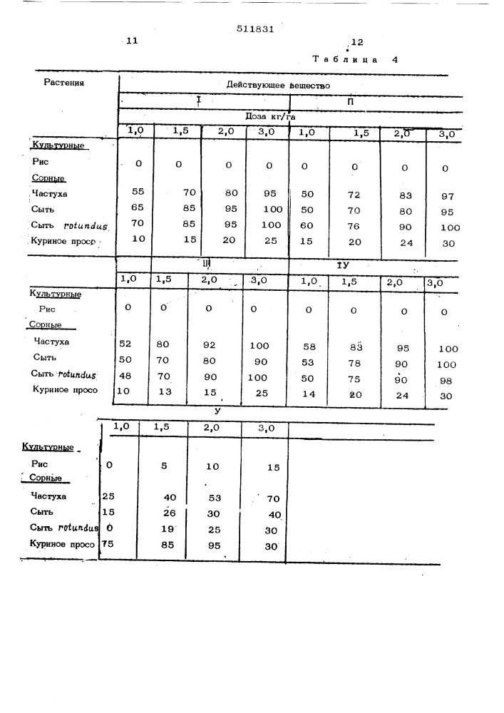 Гербицидная смесь (патент 511831)