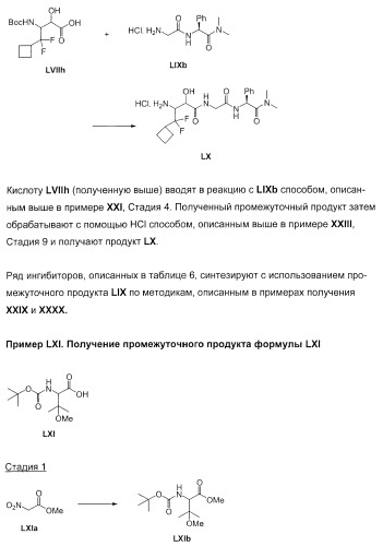 Новые пептиды как ингибиторы ns3-серинпротеазы вируса гепатита c (патент 2404189)