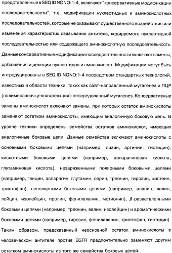 Человеческие моноклональные антитела к рецептору эпидермального фактора роста (egfr), способ их получения и их использование, гибридома, трансфектома, трансгенное животное, экспрессионный вектор (патент 2335507)