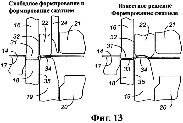 Способ и устройство для придания формы торцевой крышке для металлической тары (патент 2354485)