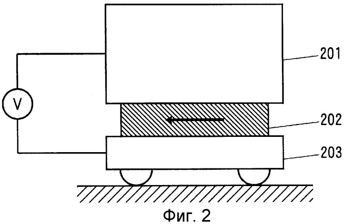 Способ и устройство точного перемещения при высоком нагрузочном сопротивлении (патент 2341863)