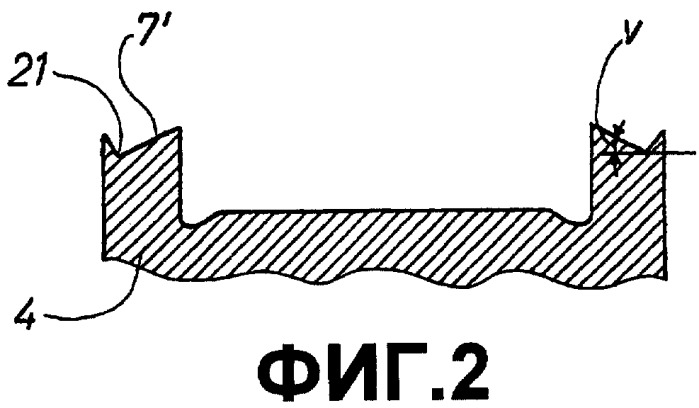 Способ формования подошв на верху обуви, обувной рант и форма для осуществления способа (патент 2302342)