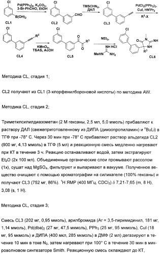 Гетероциклические ингибиторы аспартилпротеазы (патент 2401658)