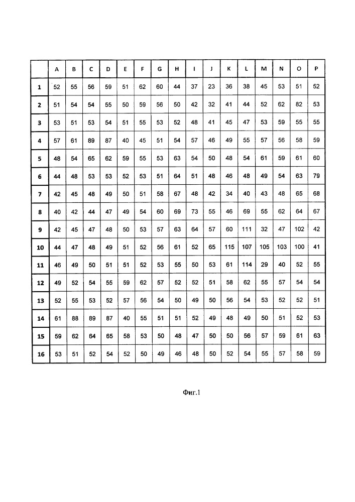 Способ обработки матрицы чисел (патент 2661793)