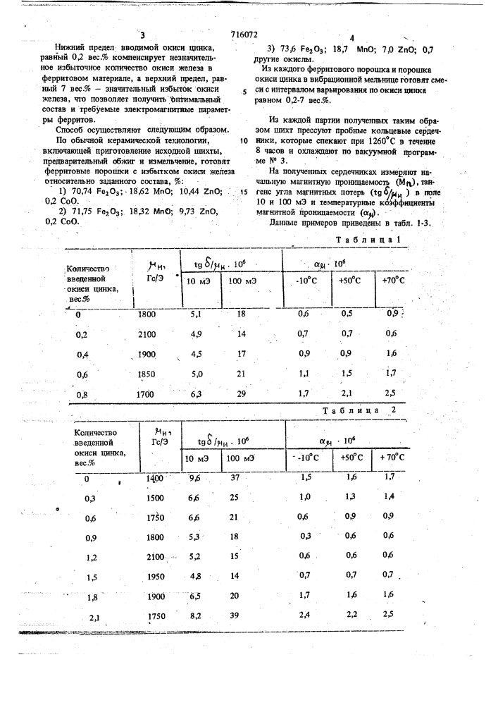 Способ изготовления марганеццинковых ферритов (патент 716072)