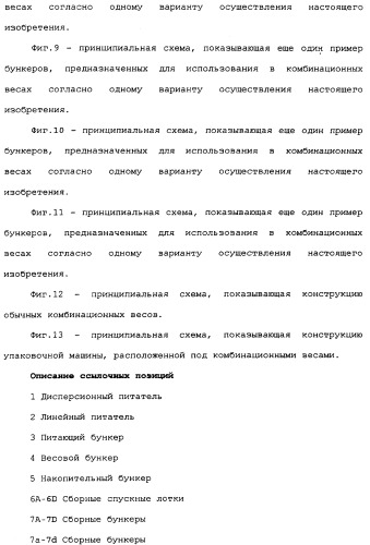 Комбинационные весы (патент 2342641)