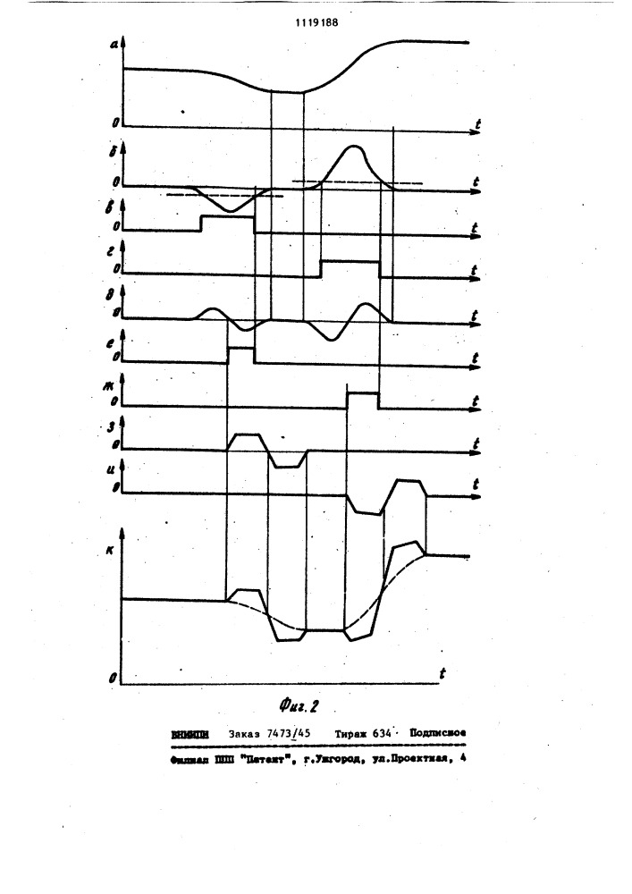 Корректор резкости контуров телевизионного изображения (патент 1119188)