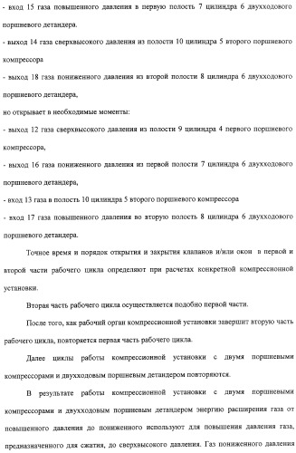 Компрессионная установка и устройство для сжатия, охлаждения и сжижения газа с использованием этой компрессионной установки (патент 2315922)