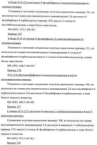 Производные пиперидин-4-иламида и их применение в качестве антагонистов рецептора sst подтипа 5 (патент 2403250)