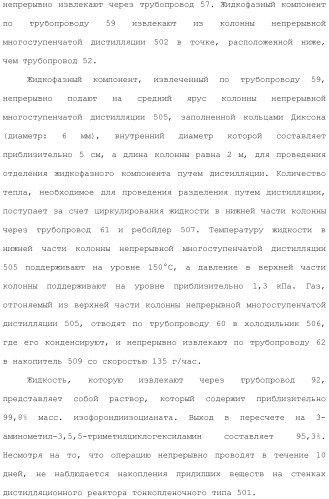 Способ получения изоцианата (патент 2483058)