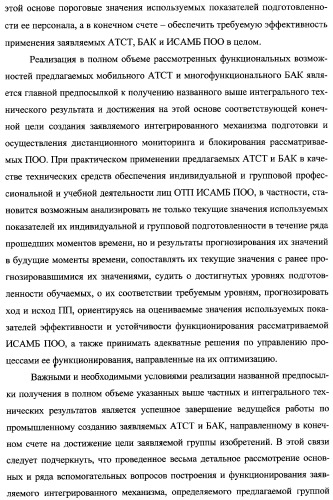 Интегрированный механизм &quot;виппер&quot; подготовки и осуществления дистанционного мониторинга и блокирования потенциально опасных объектов, оснащаемый блочно-модульным оборудованием и машиночитаемыми носителями баз данных и библиотек сменных программных модулей (патент 2315258)