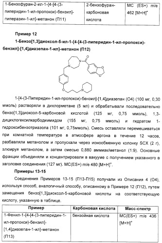 Замещенные пиперазины, (1,4)-диазепины и 2,5-диазабицикло[2.2.1]гептаны в качестве н1-и/или н3-антагонистов гистамина или обратных н3-антагонистов гистамина (патент 2328494)