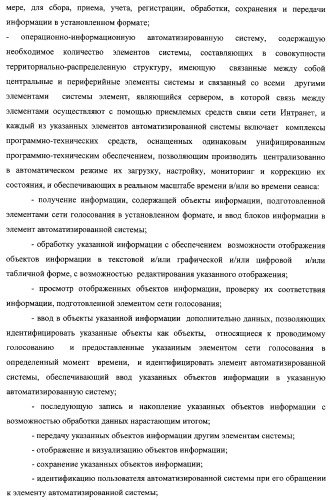 Способ подготовки и проведения голосования с помощью автоматизированной системы (патент 2312396)