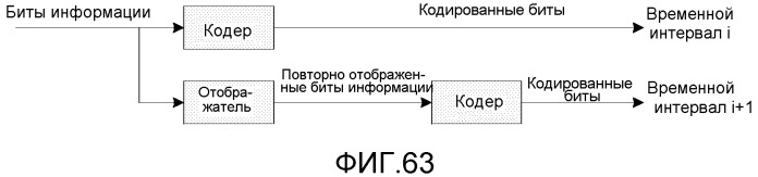 Обратная связь посылки многочисленных несущих нисходящей линии связи (патент 2519409)