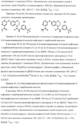 Бициклические амиды как ингибиторы киназы (патент 2416611)