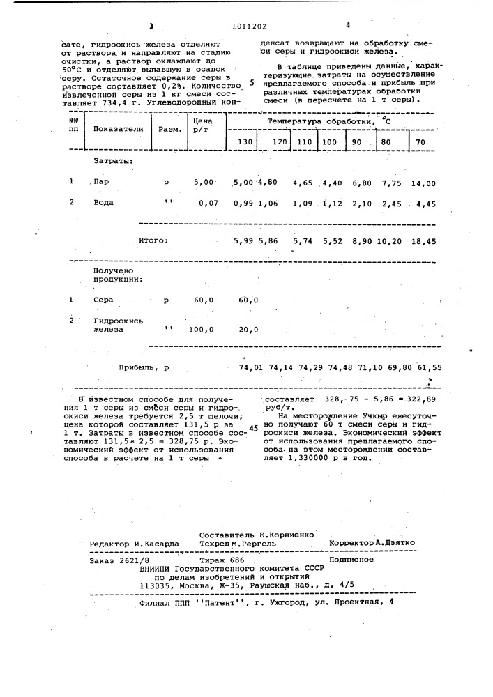 Способ очистки газа от сероводорода (патент 1011202)