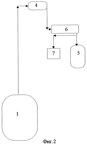 Способ получения нитрометана (патент 2258062)