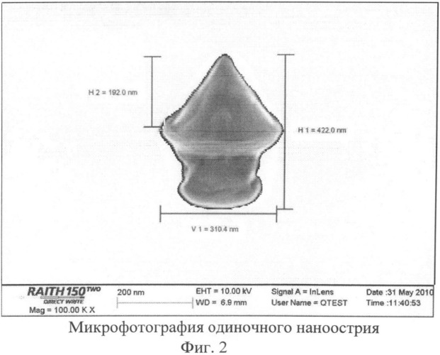 Способ изготовления светодиода (патент 2504867)