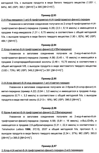 Производные пиридина и пиримидина в качестве антагонистов mglur2 (патент 2451673)