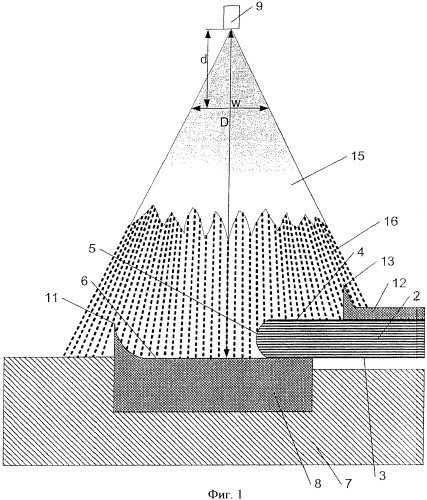 Комплект панели и способ его изготовления (патент 2388603)