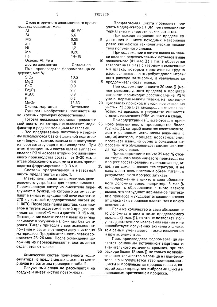 Шихта для выплавки модификаторов с редкоземельными металлами (патент 1759936)