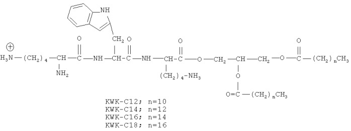 Липотетрапептиды на основе диэфиров l-глутаминовой кислоты и способ их получения (патент 2533554)