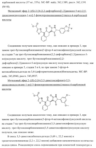 Замещенные гидантоины для лечения рака (патент 2393156)