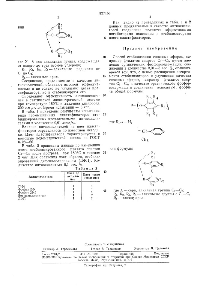 Способ стабилизации сложных эфиров (патент 327153)