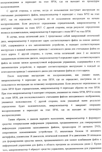 Устройство записи и способ записи (патент 2318254)